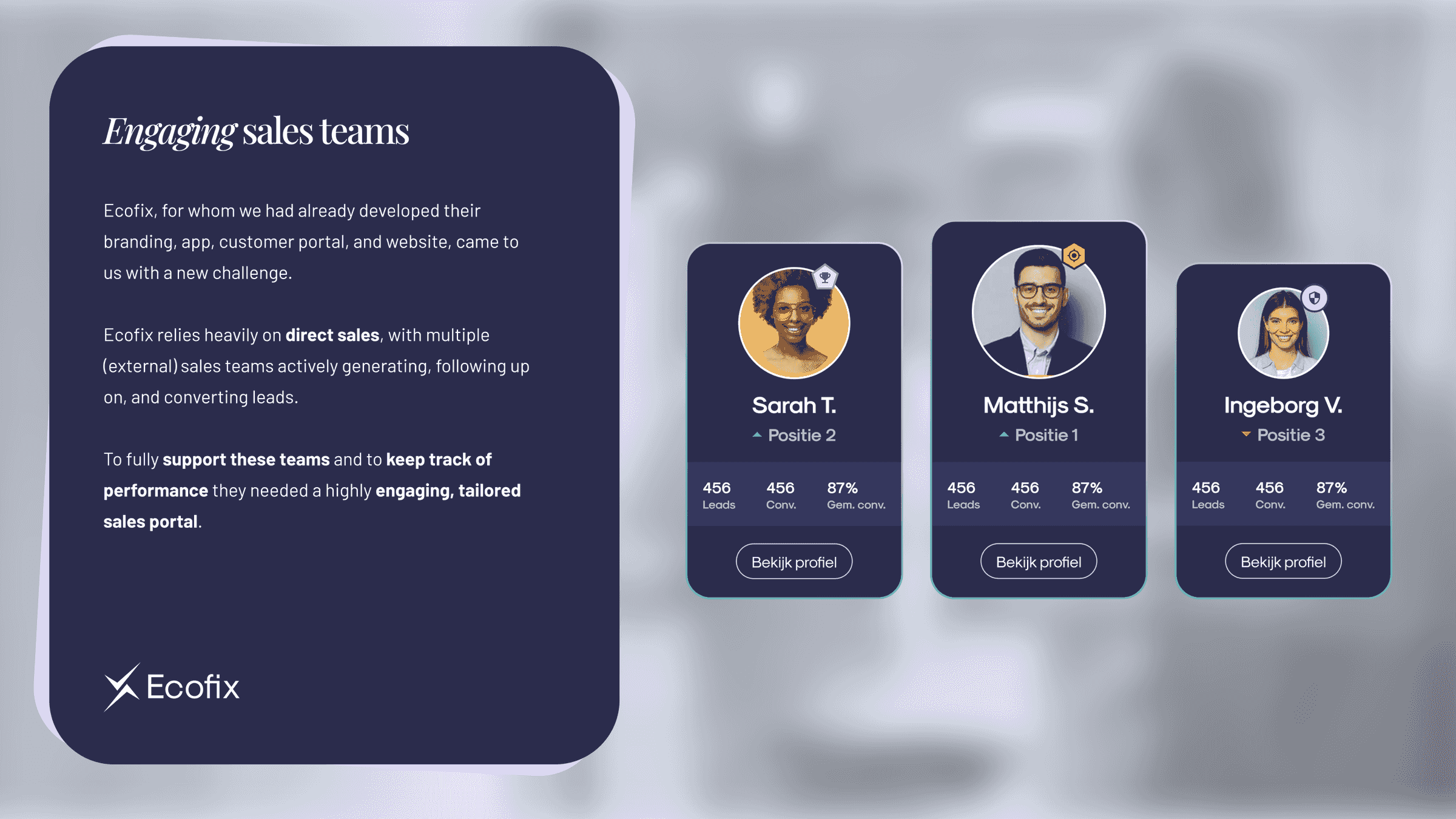 Leaderboard cards for sales team members