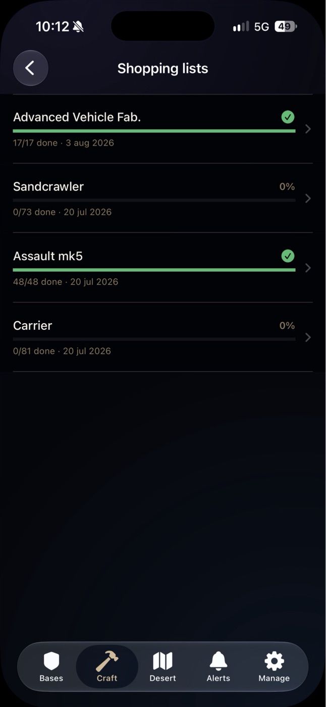 Damascus — Lists