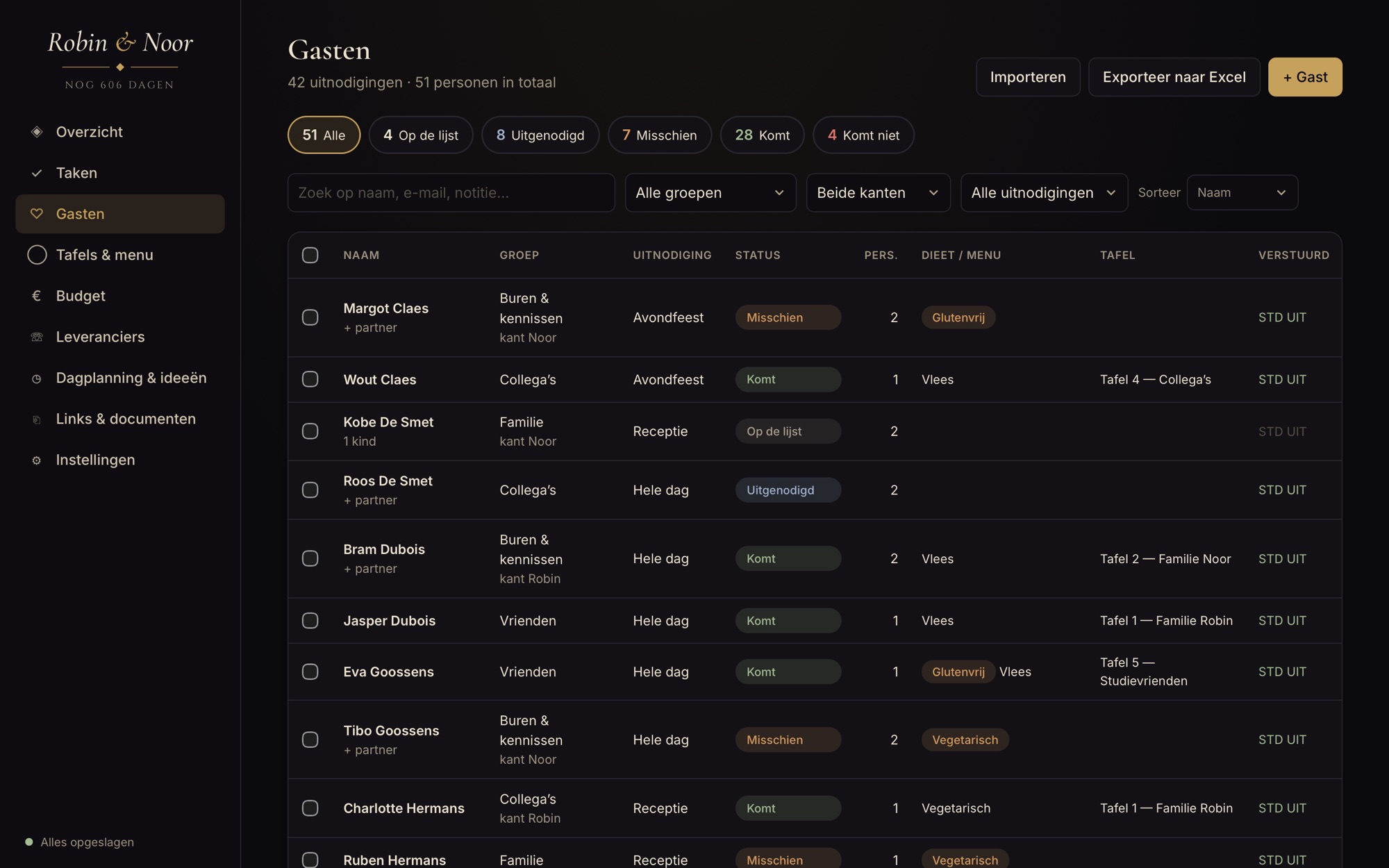 Trouwplanner demo — Guests